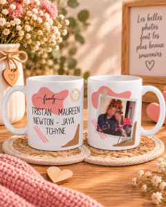 Mug famille personnalisé avec photo