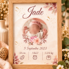 Cadre de naissance personnalisé avec photo