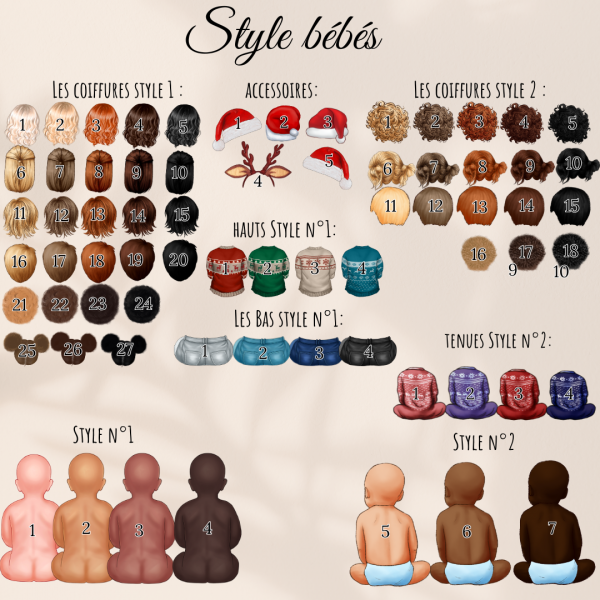 Cadre famille de Noël personnalisable