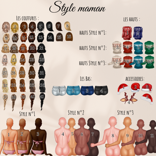 Cadre famille de Noël personnalisable