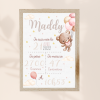 Cadre de naissance personnalisé Ourson