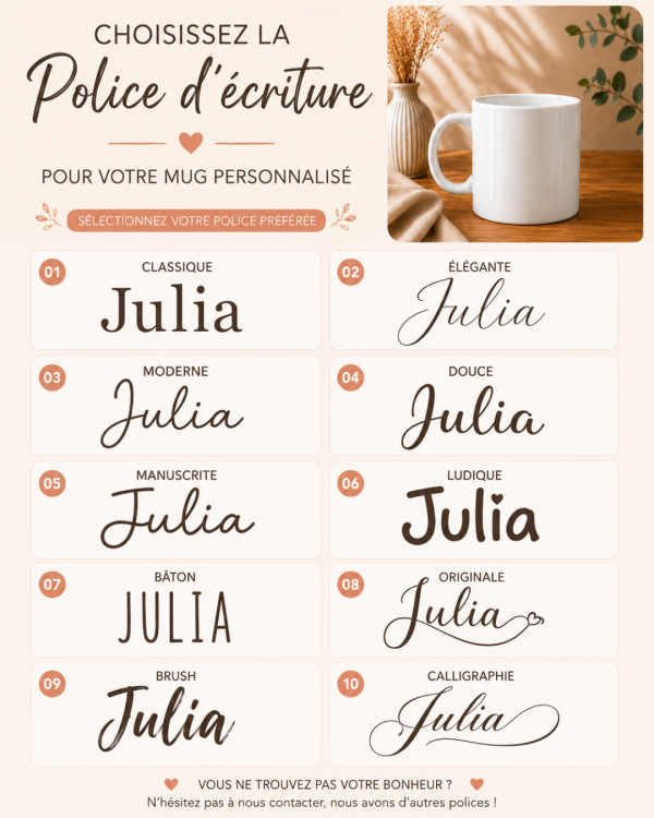 Mug personnalisé - Créez un souvenir unique