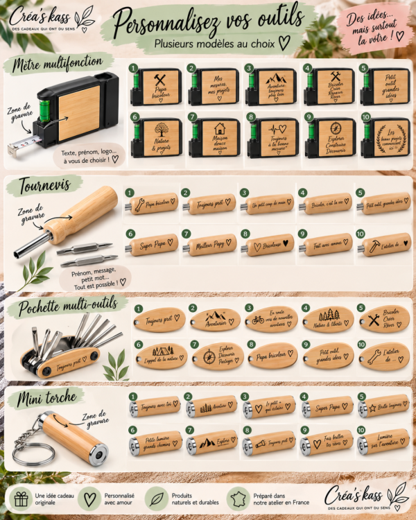 Box Atelier - Coffret bricolage personnalisé