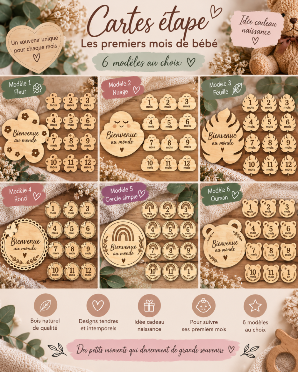 Coffret Tendresse Précieux - coffret souvenirs bébé personnalisé