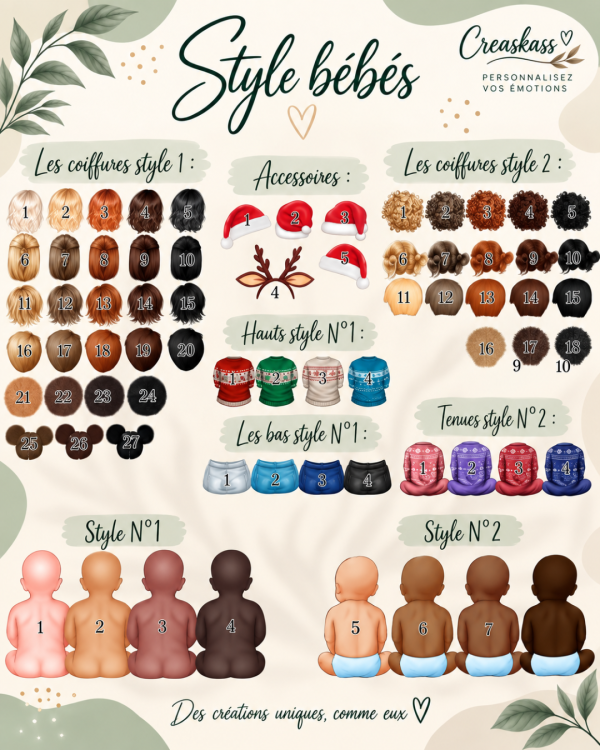 style bébés Cadre de Noël personnalisé - Famille