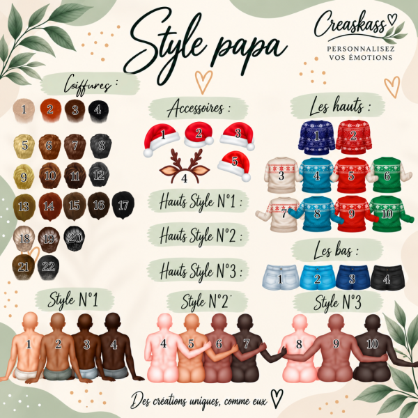 style papa Cadre de Noël personnalisé - Famille