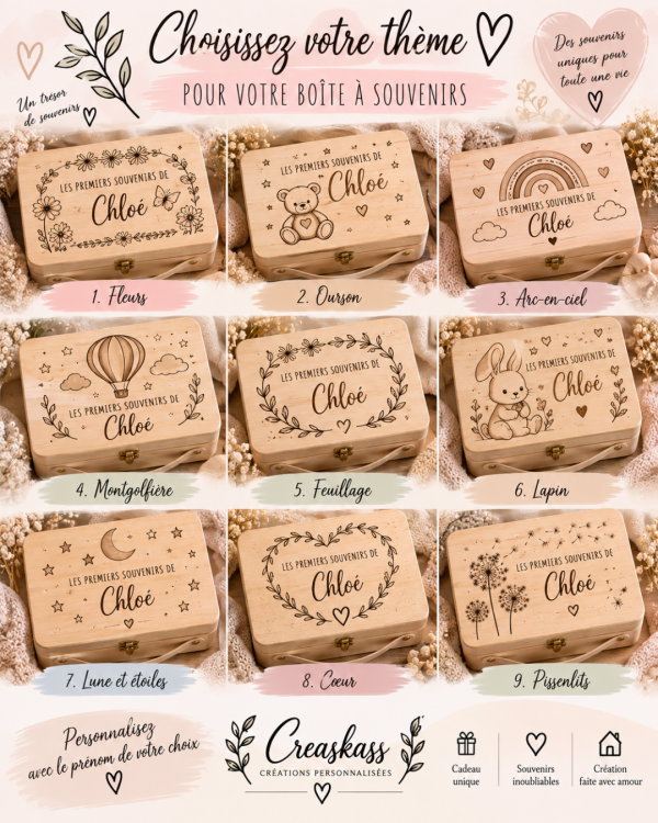 Coffret Tendresse Précieux - coffret souvenirs bébé personnalisé